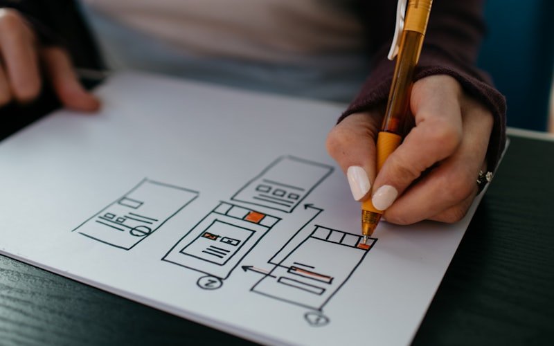 Advanced UI Design Masterclass